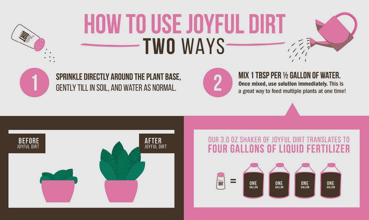 Joyful Dirt - Succulent Fertilizer